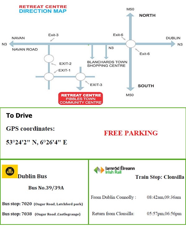 direction-map-bus-rail-cordinates